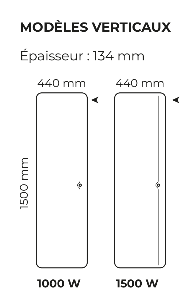 Radiateur Etic nativ – Image 6